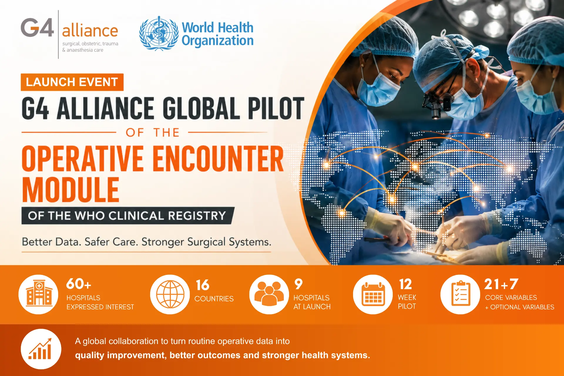 A Decade in the Making: G4 Alliance Launches Global Pilot of the WHO Clinical Registry Operative Encounter Module