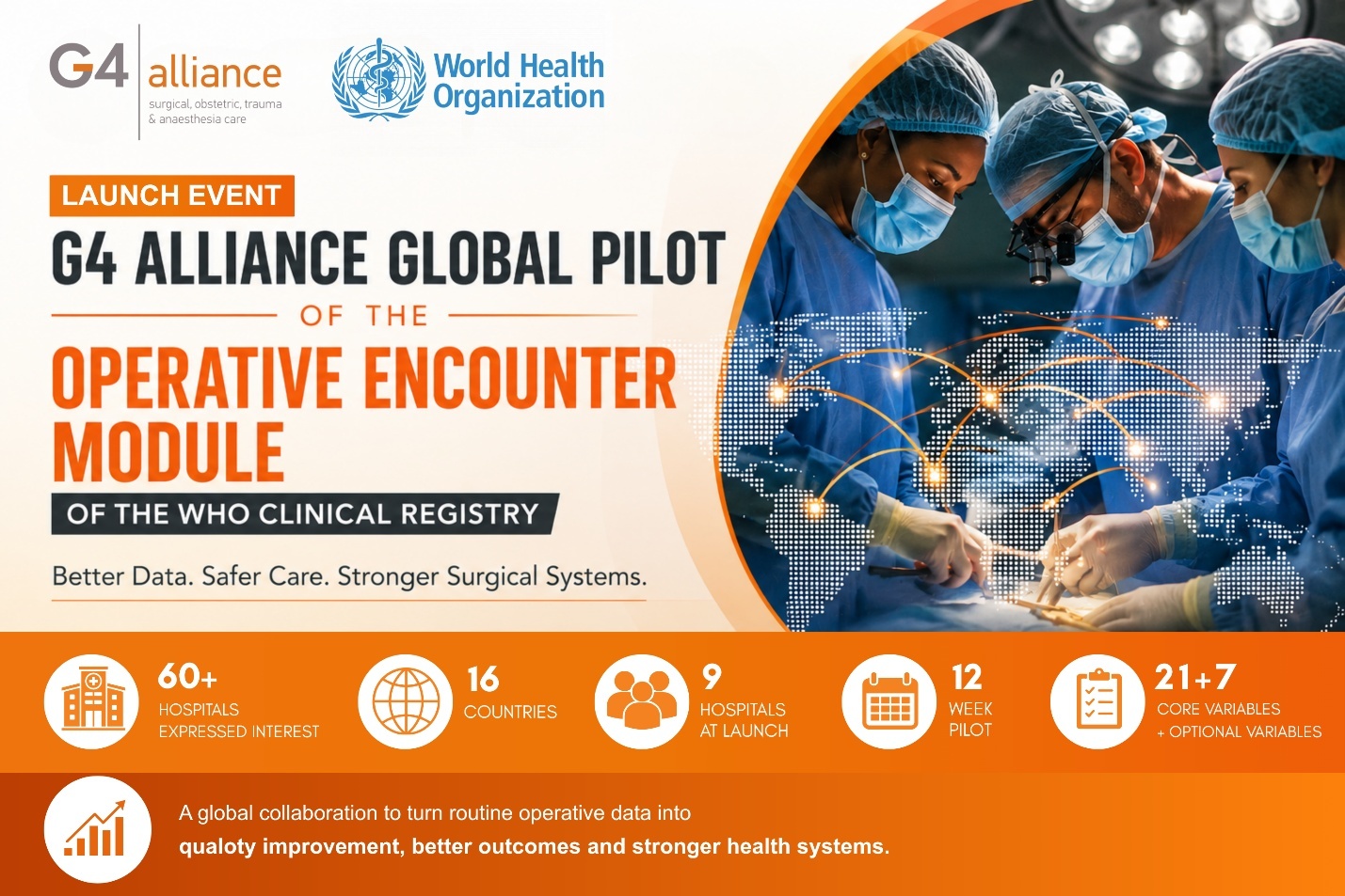 Launch event graphic: G4 Alliance global pilot of the Operative Encounter Module of the WHO Clinical Registry
